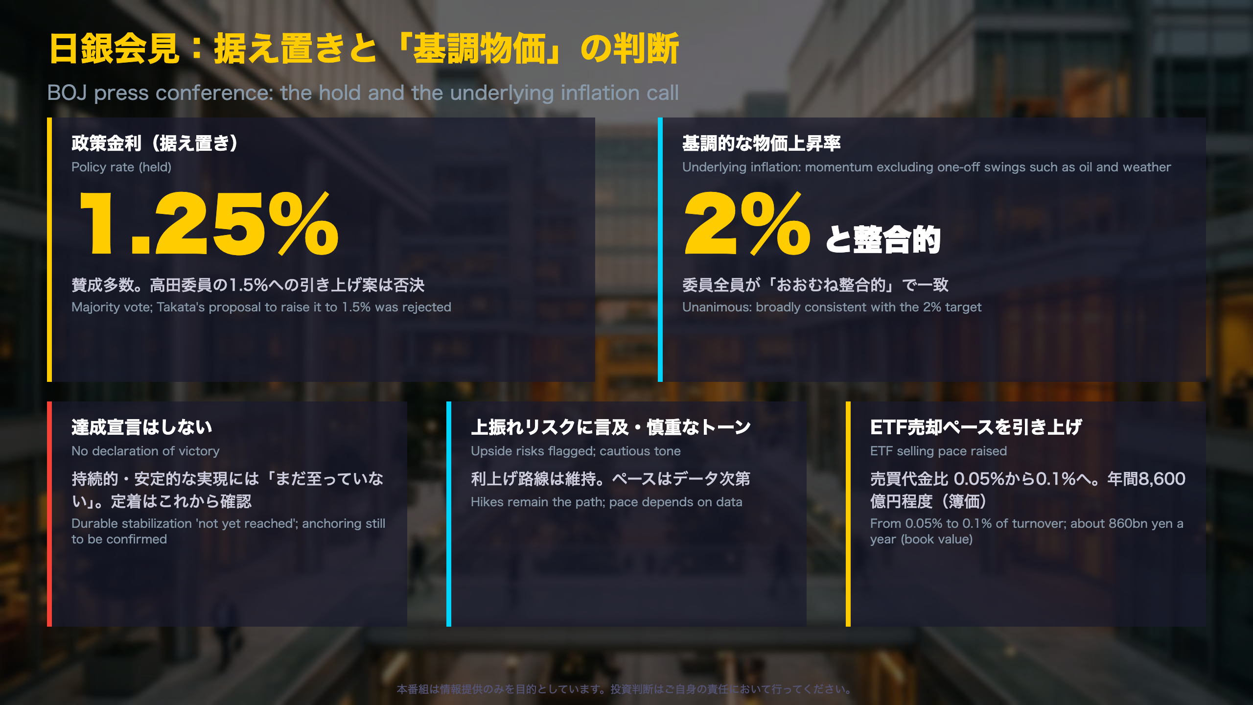 日銀 - 据え置きと「基調物価」の判断