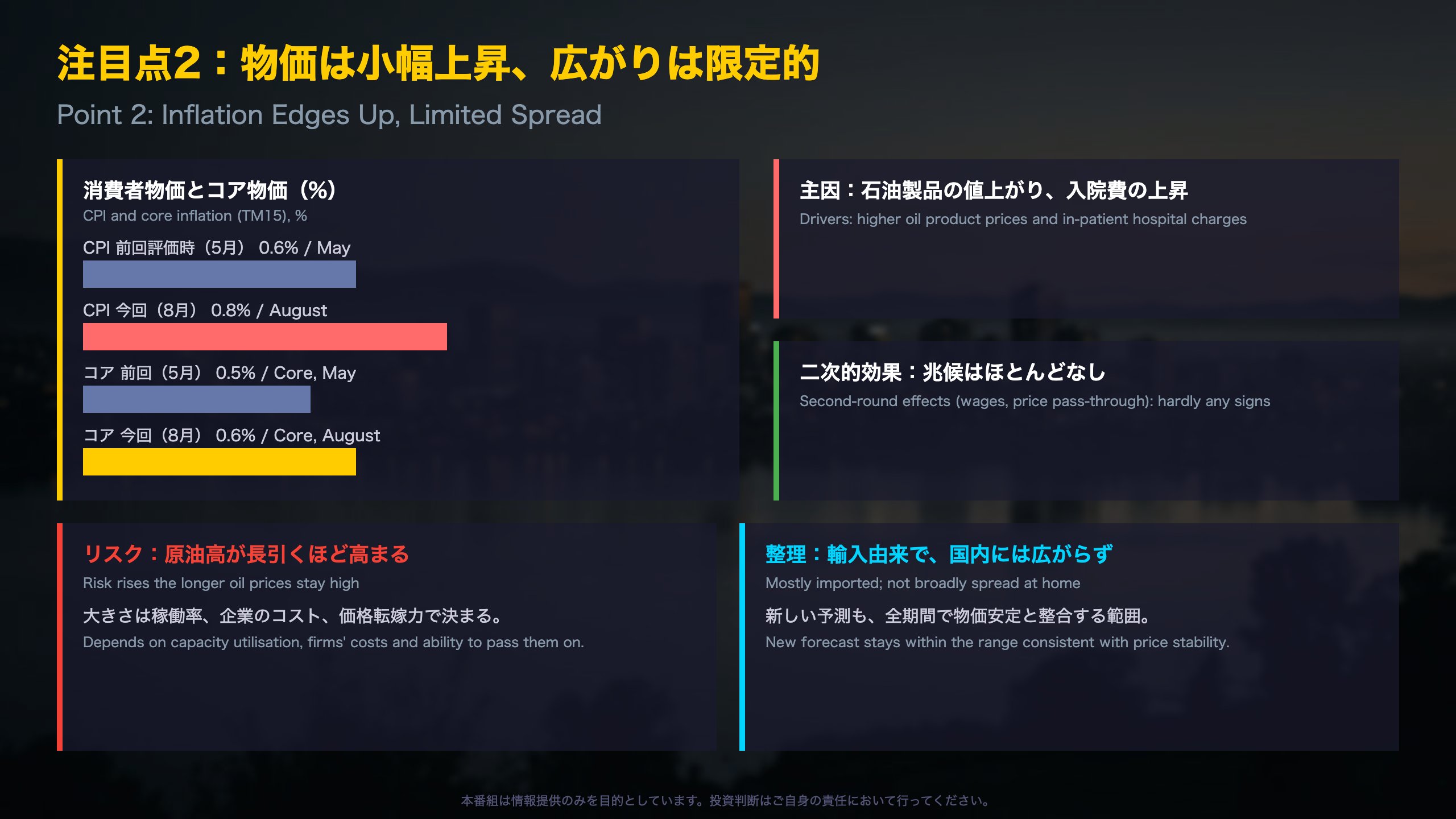 注目点2:物価は小幅上昇、広がりは限定的