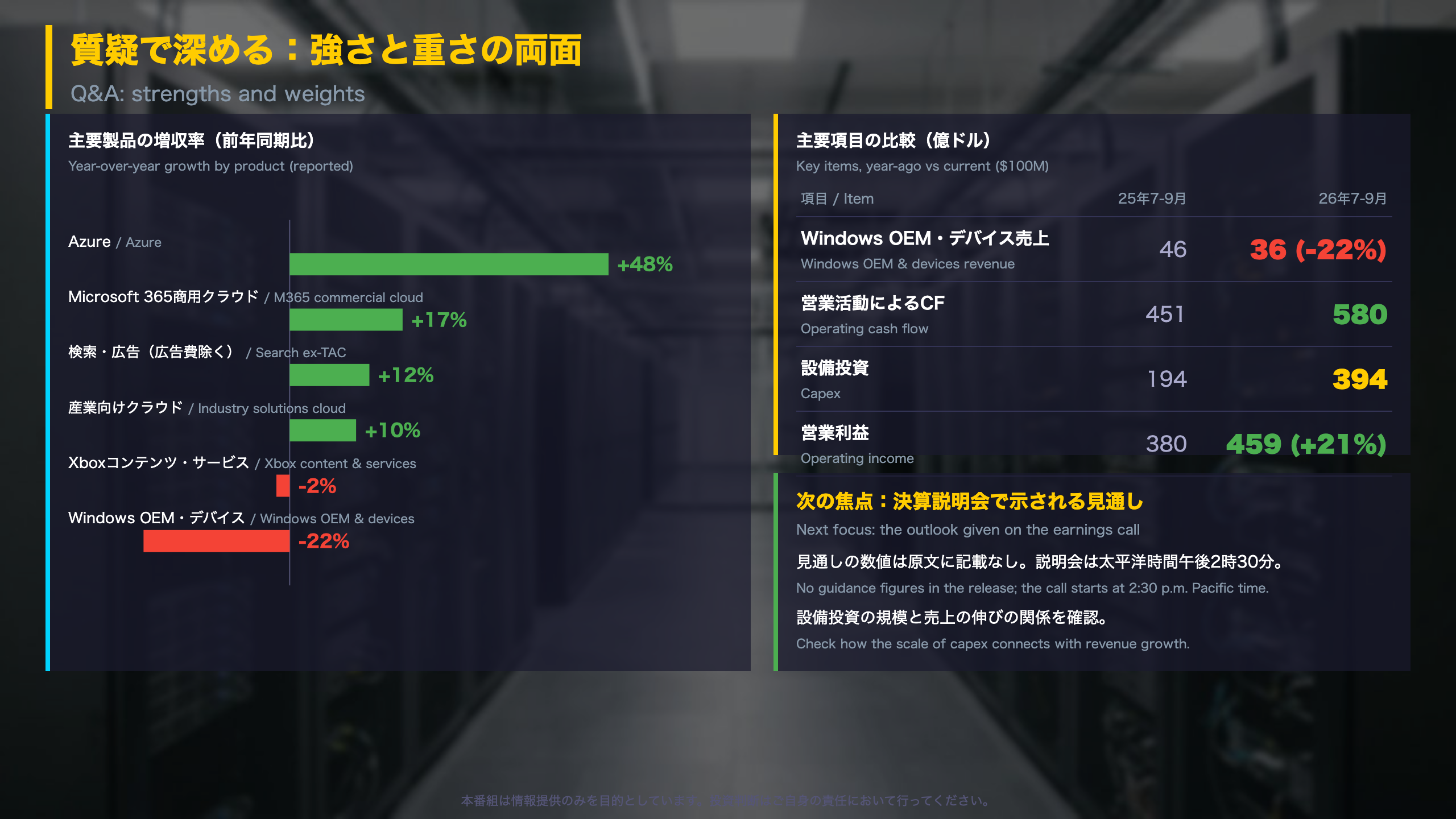 質疑で深める：強さと重さの両面