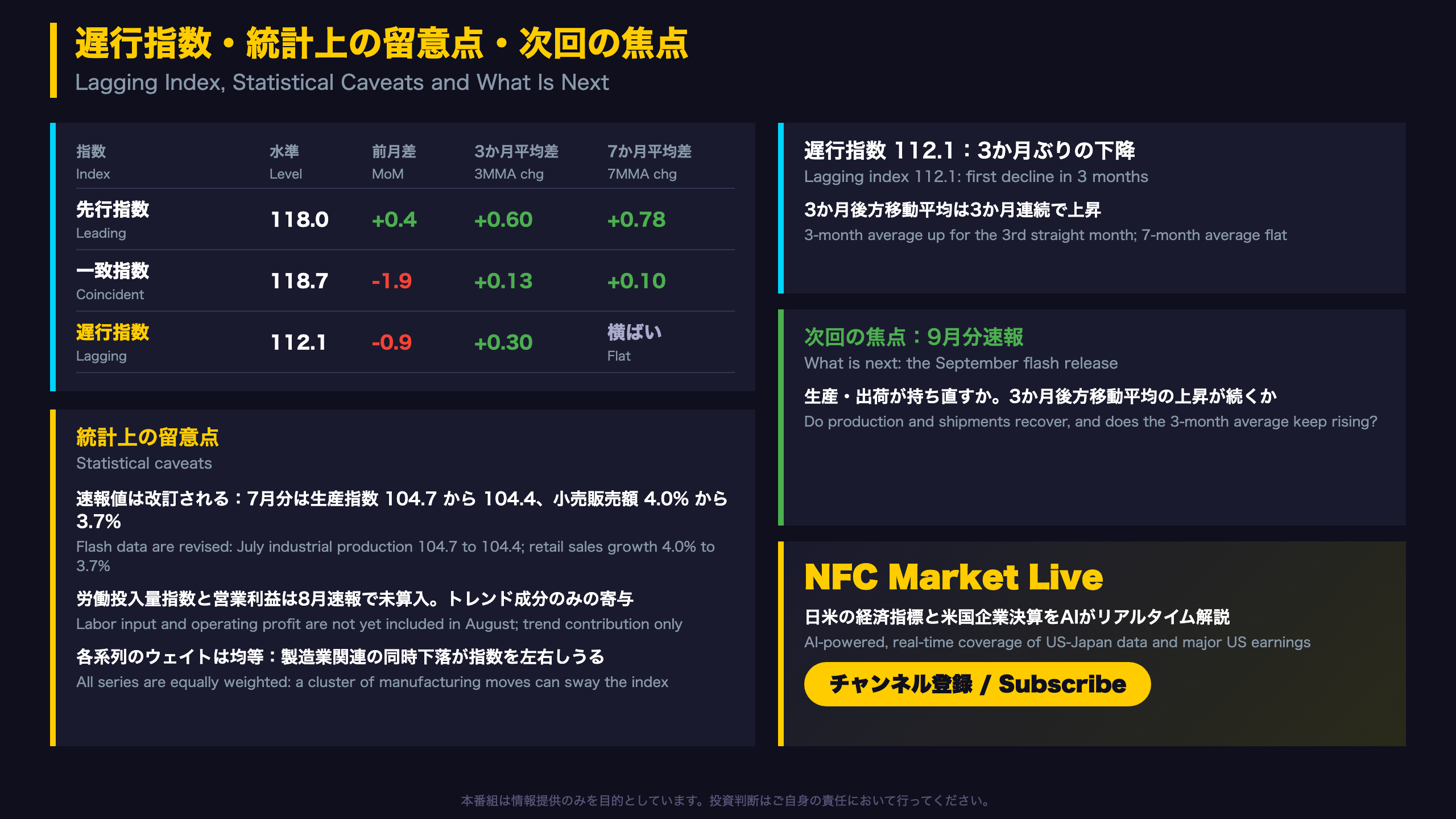 遅行指数・統計上の留意点・次回の焦点