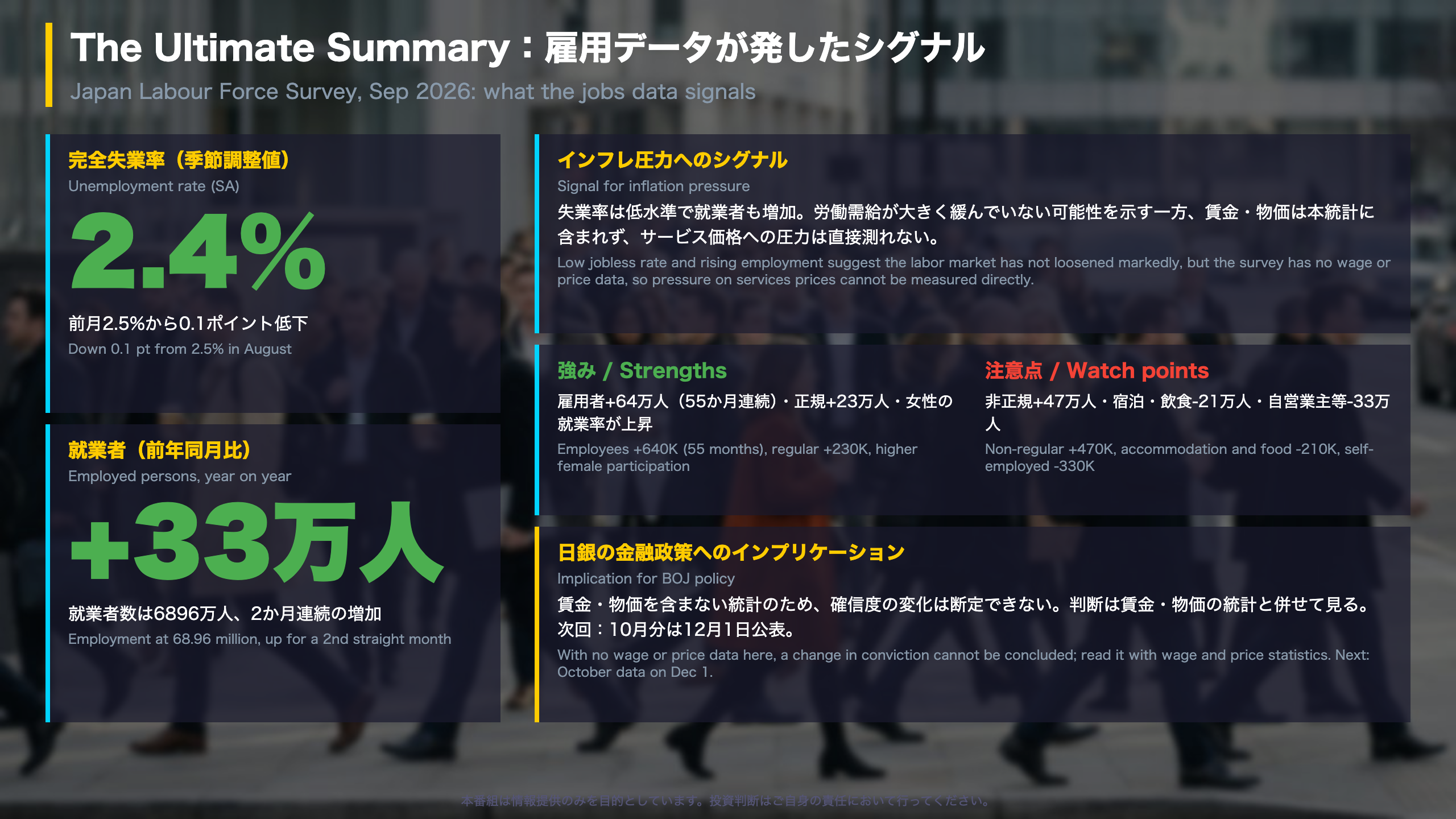 The Ultimate Summary：雇用データが発したシグナル