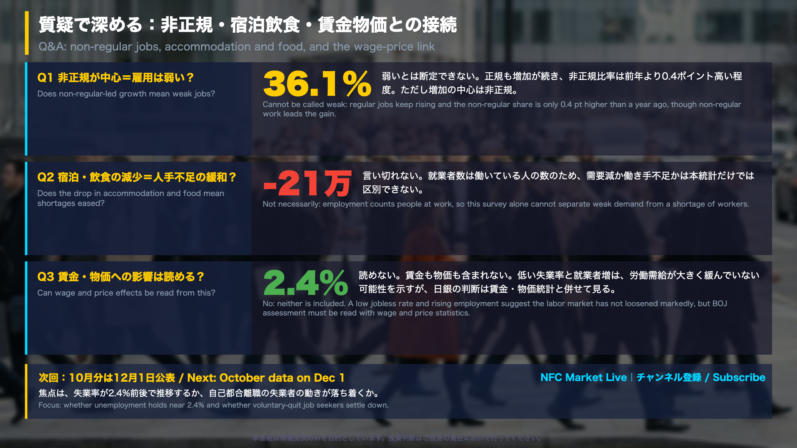 質疑で深める：非正規・宿泊飲食・賃金物価との接続