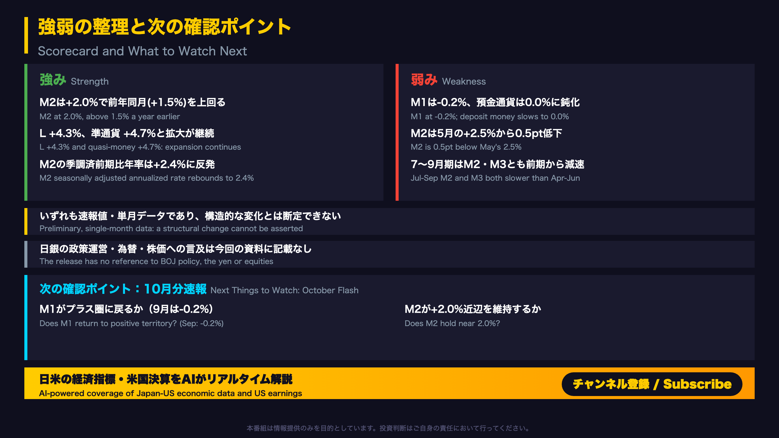強弱の整理と次の確認ポイント