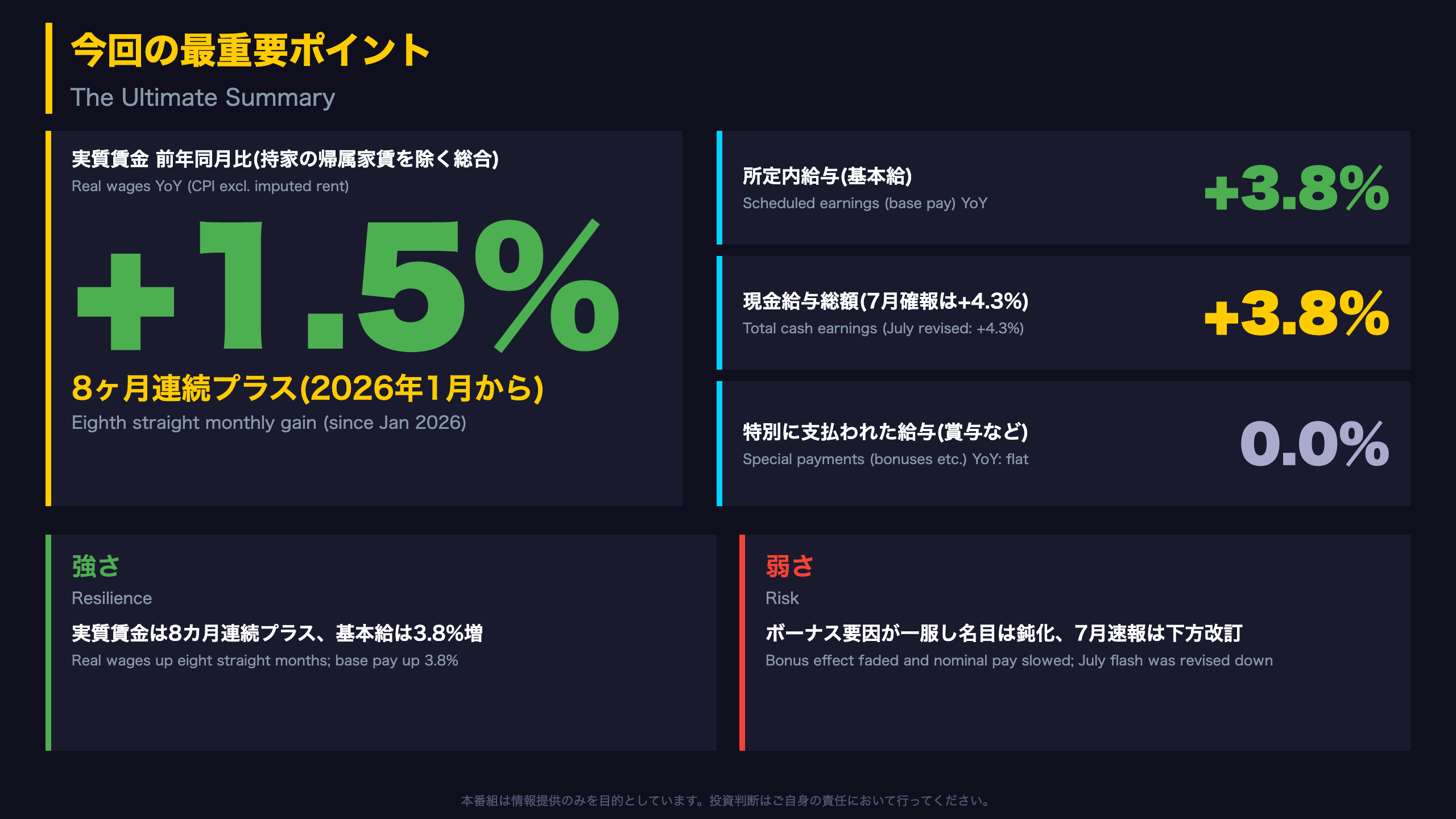 毎月勤労統計 - 今回の最重要ポイント