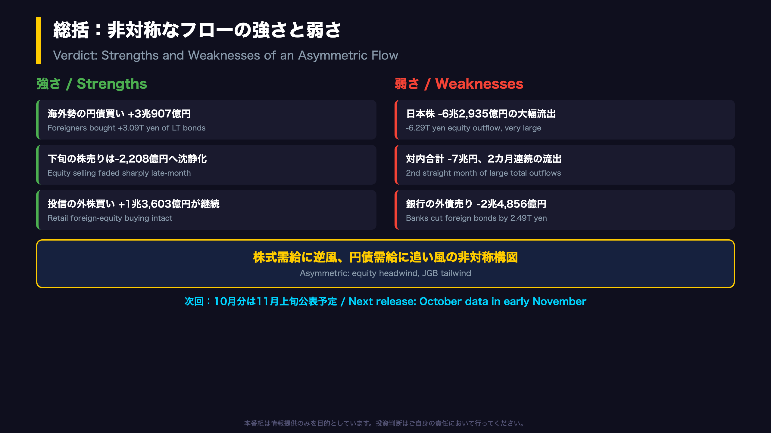 総括：非対称なフローが示す強さと弱さ