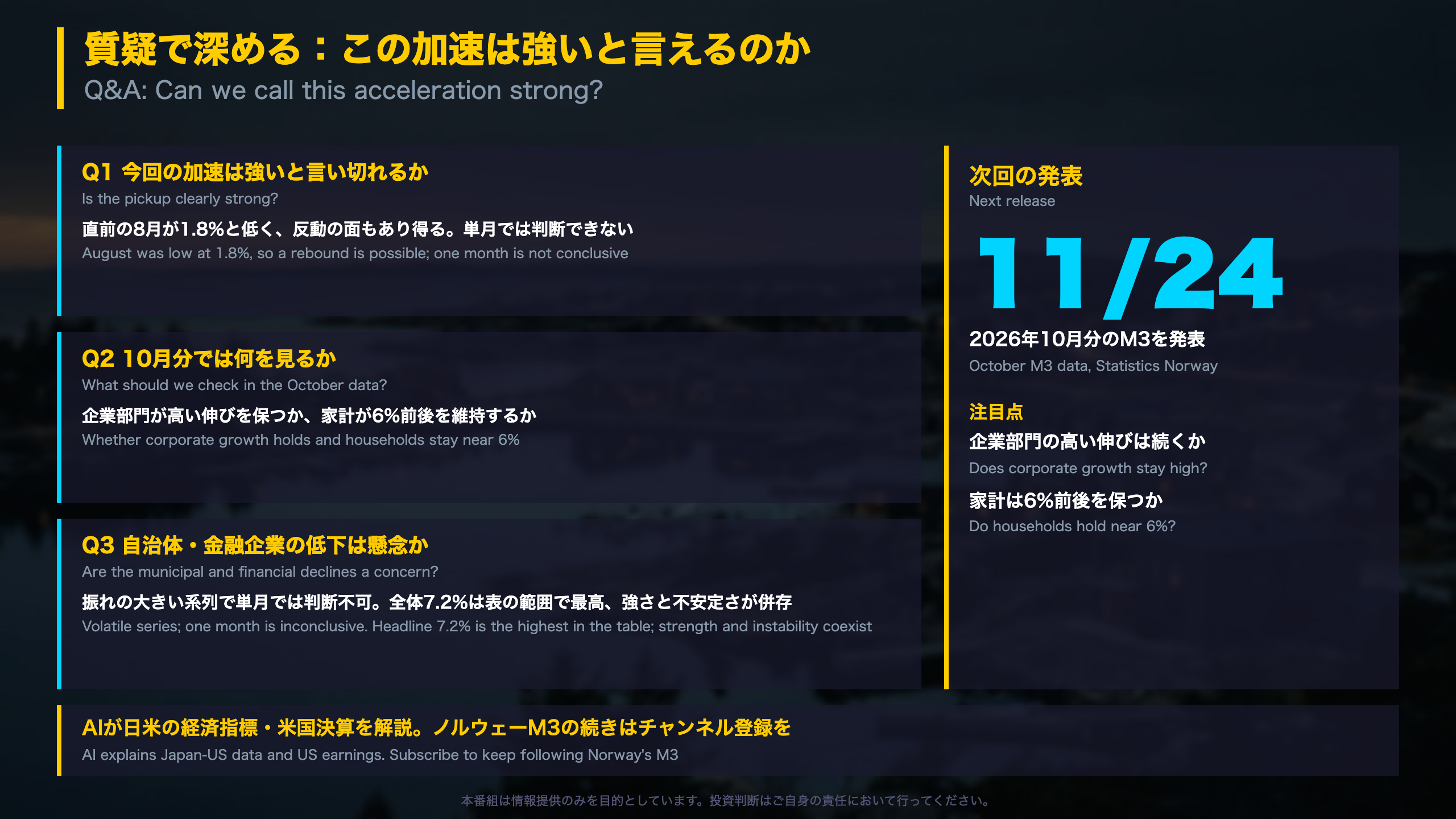 質疑で深める：この加速は強いと言えるのか
