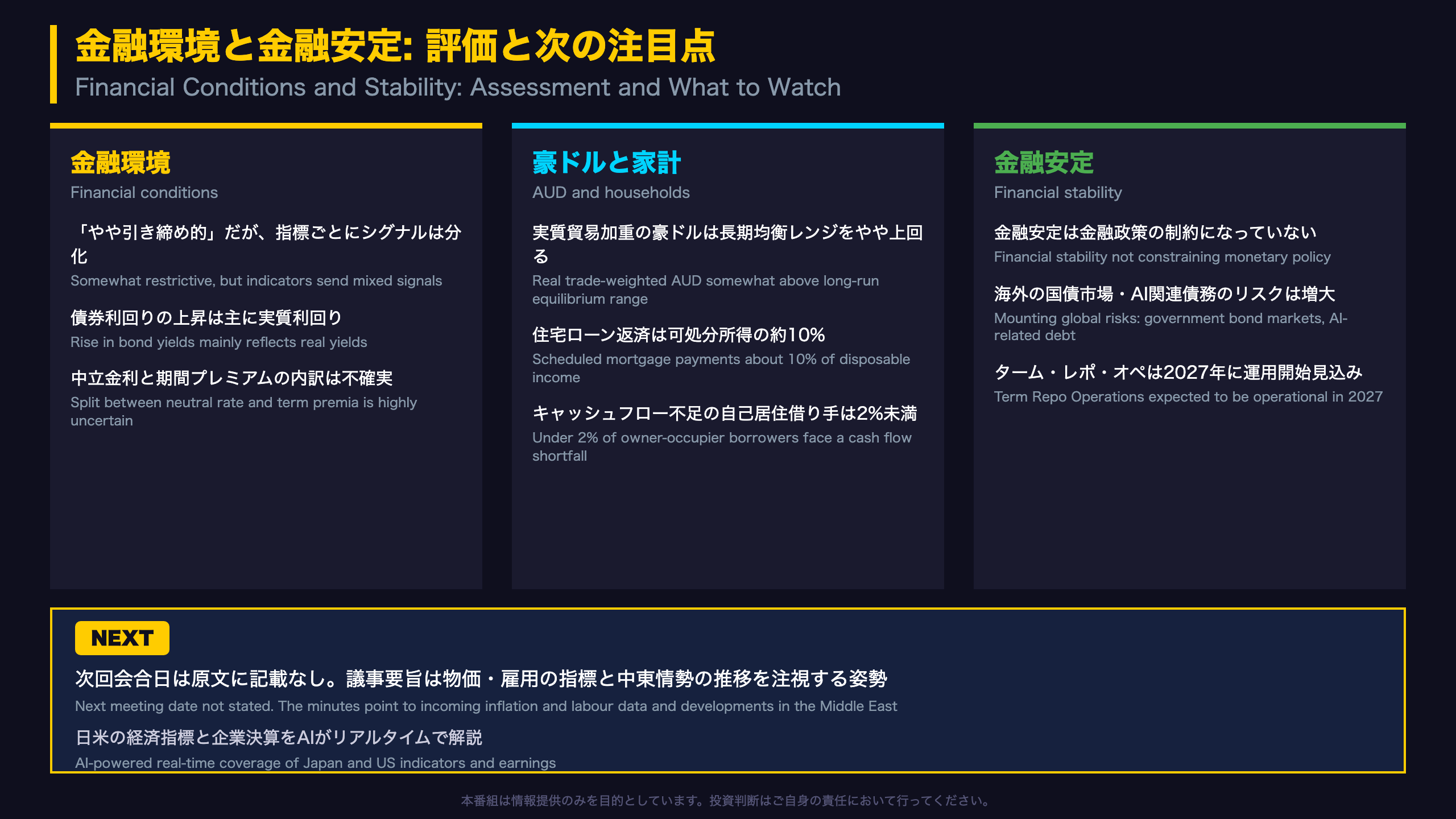 金融環境と金融安定: 評価と次の注目点