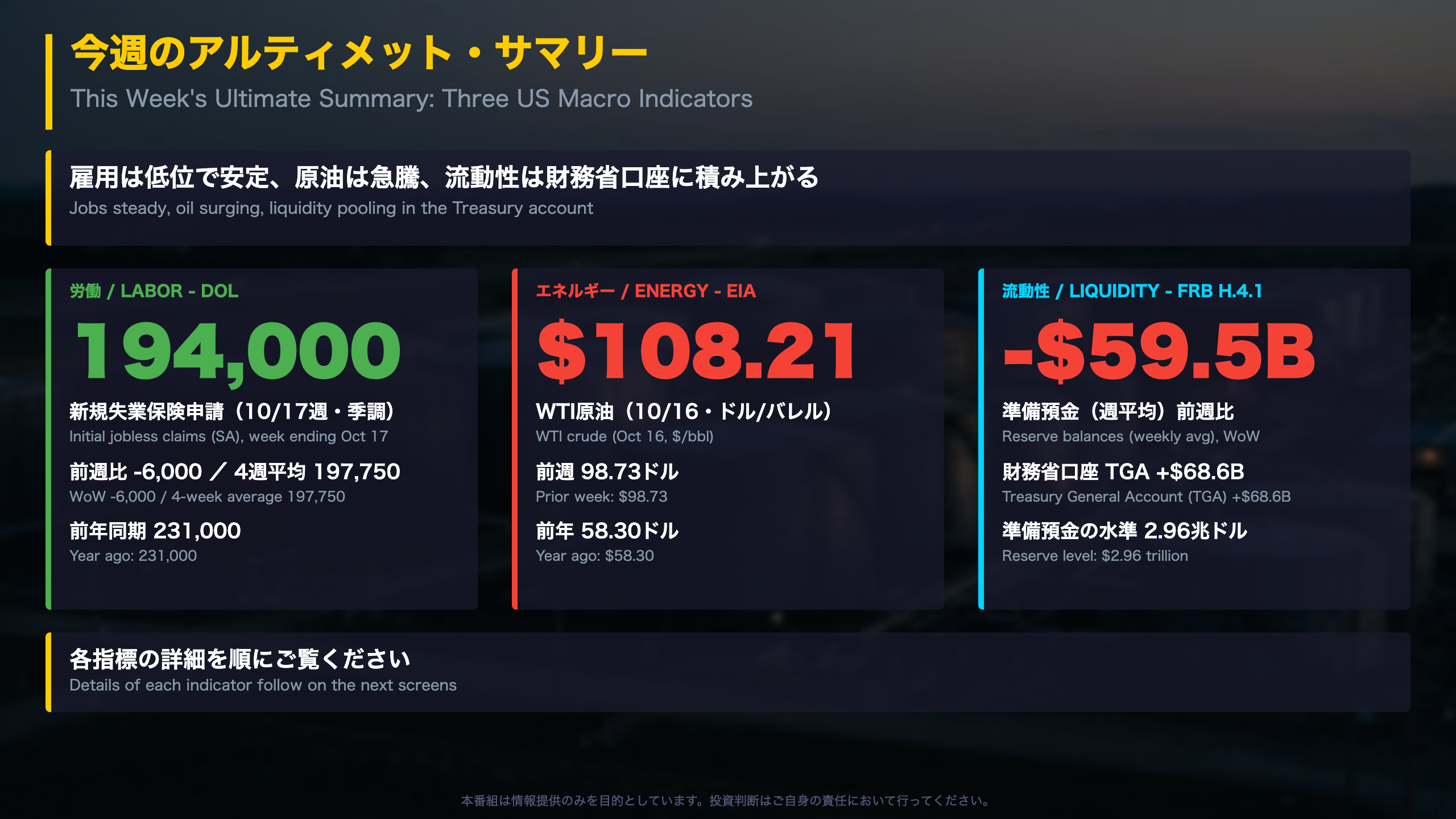 今週のアルティメット・サマリー