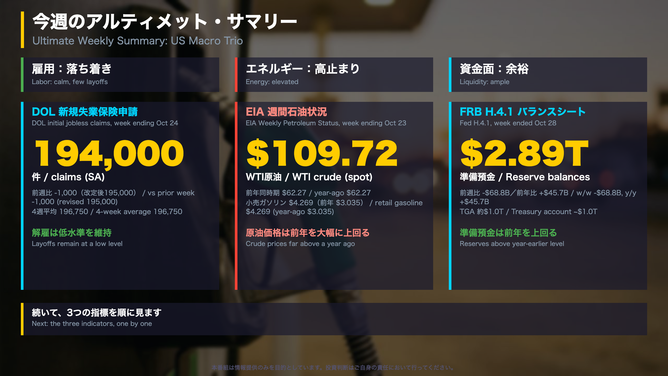 今週のアルティメット・サマリー