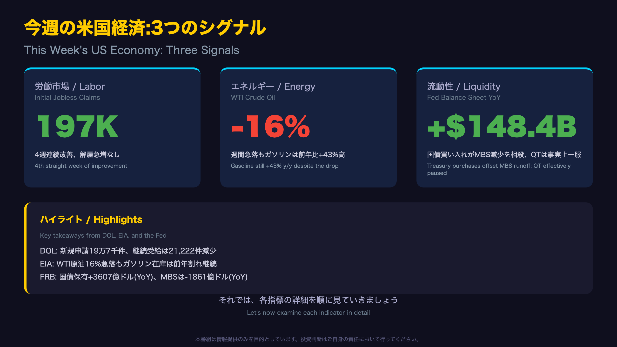 米国経済 - 今週のアルティメット・サマリー