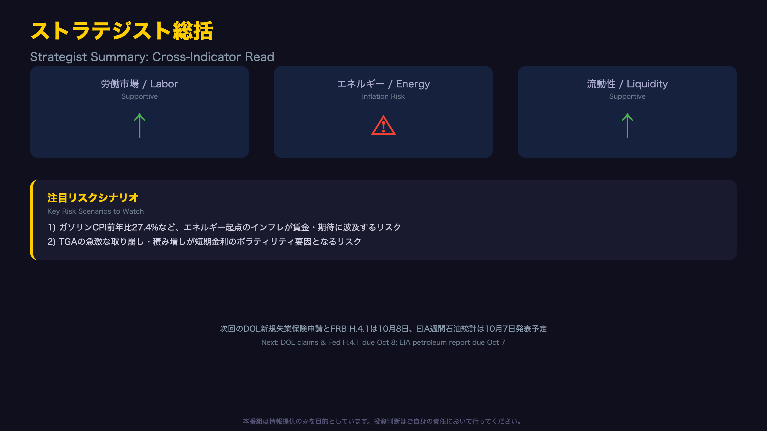 ストラテジスト総括