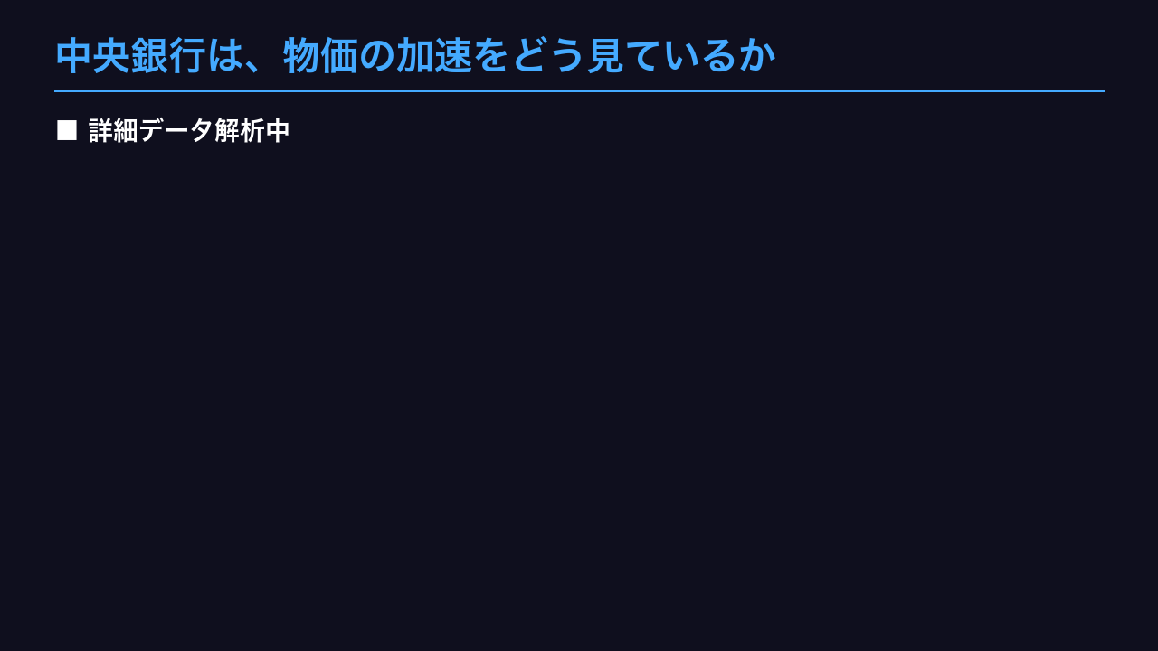 中央銀行は、物価の加速をどう見ているか