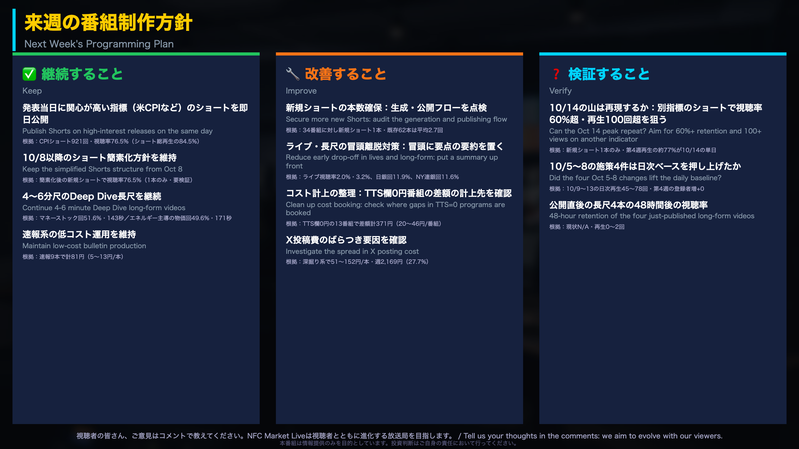 来週の番組制作方針